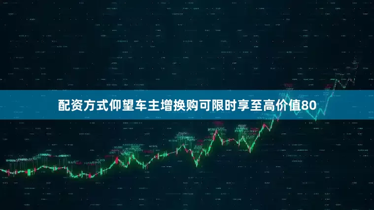 配资方式仰望车主增换购可限时享至高价值80